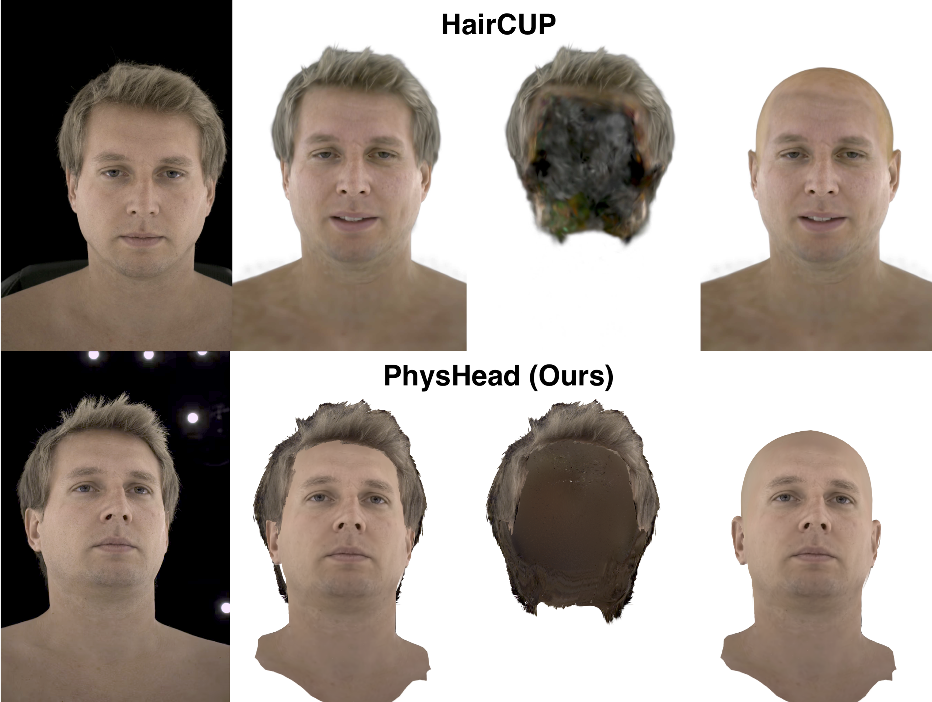 Haircup comparison image 1