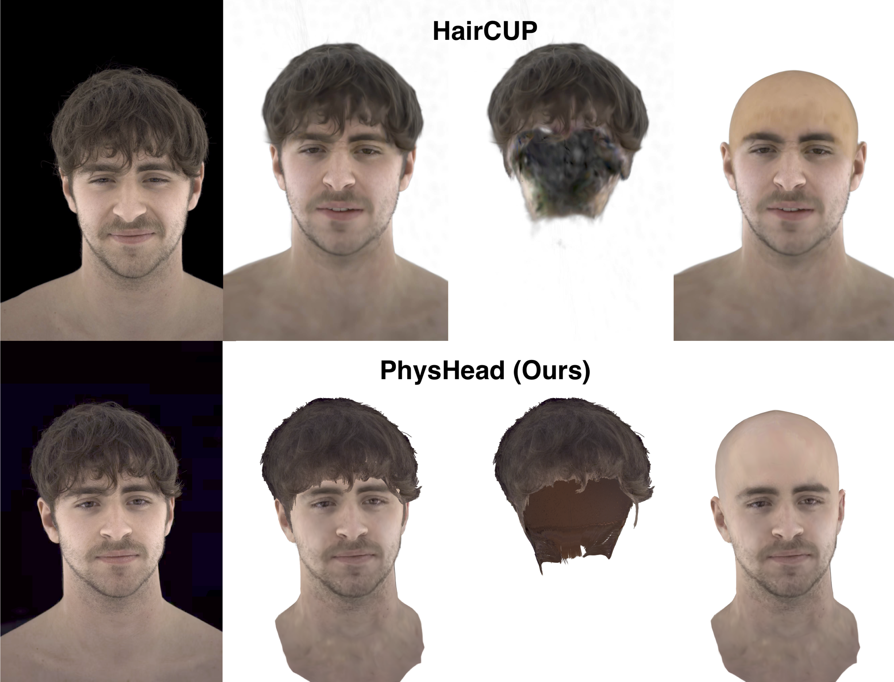 Haircup comparison image 2
